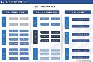 开云官方在线登录截图4